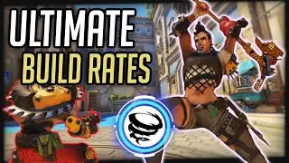 How Ultimate Charge is Calculated