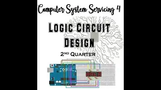 LCD 2nd Qtr - Week 2 / KARNAUGH MAP and it's VARIABLES