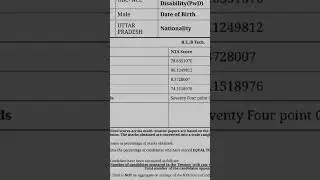 MY JEE MAIN RESULT 2021(March attempt) 🤗🤗.. #shorts #iitian #jee #viralvideo #pw_motivation #allen