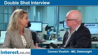 Double Shot Interview with Carmen Vicelich - MD Datainsight