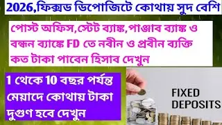 2026 FIXED DEPOSIT /FD MATURITY CALCULATOR OF POST OFFICE,SBI,PNB,BANDHAN BANK.TDS.15G.15H.RBI.