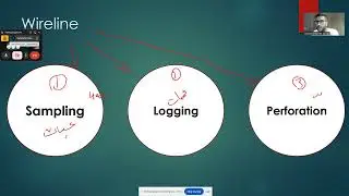 معدات الوايرلاين واستعمالاتها Wireline Operations