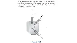 Capítulo 3: Equilibrio de una Partícula. Problema 3-10 (Estática R.C. Hibbeler. 12a Ed.)