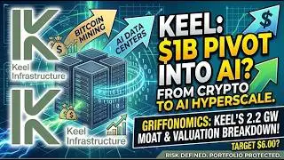 Keel Infrastructure Corp (KEEL): ⚡ The $1B AI Pivot & 2.2 GW Power Moat