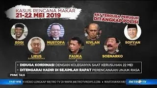 Nama nama di Balik Rusuh Aksi 22 Mei