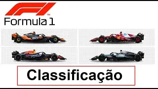 Classificação de Pilotos e Construtores - Fórmula 1 - 2025 - Após o GP de Silverstone