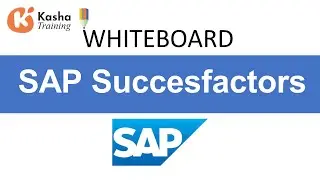 Что такое SAP SuccessFactors | Введение в SAP SuccessFactors: Расширьте возможности своих HR-процесс