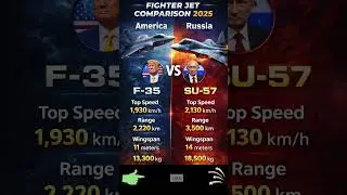 The Best Fighter Jet Comparison - Su-57 vs F-35