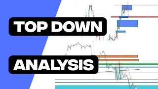 Top Down Analysis Strategy That Works on Gold, Forex & Crypto; Example GOLD,USDJPY