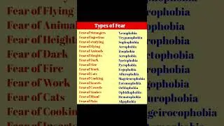 Types of Fear. #divine #education #learning