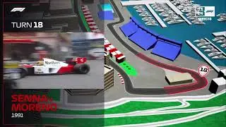 Introduccion y parrilla GP Monaco 2023 Antonio Lobato