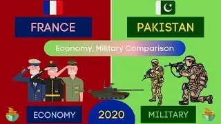 France vs Pakistan Economy and Military Comparison 2020 || Country Power Comparison