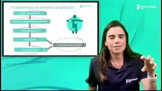 Diabetes Mellitus na Gesta&ccedil;&atilde;o | Aula Resumo