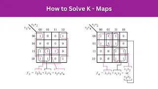Digital Systems - Ex 6 | How to Solve K - Maps