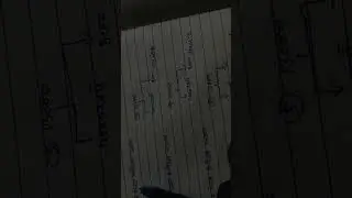Trading video 