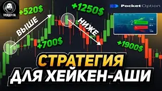 Секрет успеха для новичков в трейдинге-Хайкен Аши