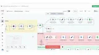 🔍 My Most Complex N8N Workflow: Automated Website Crawling, SEO Analysis & Summarization