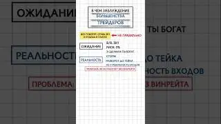 #трейдинг #обучениетрейдингу #rr #winrate #торговаястратегия