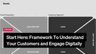 Start Here: Framework To Understand Your Customers & Engage Digitally