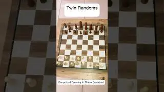 Bongcloud Opening in Chess Explained
