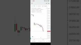 don't hold overnight position | option trading for beginners #bankniftytrading