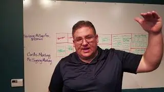 How We Buy Property Using the MAO Formula