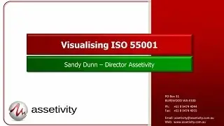 Визуализация ISO 55001