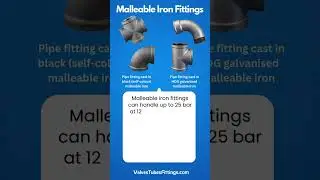 What are Malleable Iron Fittings for?