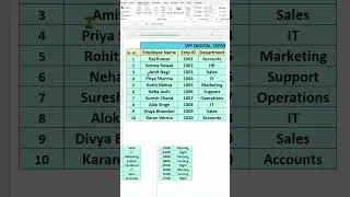 How to set margins in Excel? | Page Layout Tab Margins | Excel Tips in Hindi