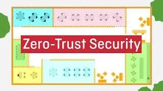 What is Zero Trust? - GovLoop Explains