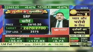 SRF Share Latest News Today: SRF Share News Today | SRF Share News | SRF Share | 8th April 2024
