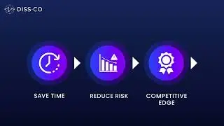 DISS-CO's Smart Integrity Platform Data Privacy and Security Module