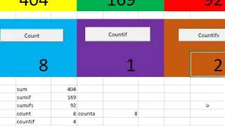 VBA Coding in Excel | Count | Sum | Sumif | Sumifs | Countif | Countifs