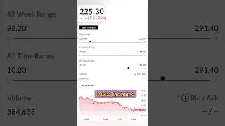 stock to watch | alcohol brand stock to watch | Guess the stock name 📛