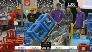 2015 VRC Sci Q151 - 5090A 4303C vs 1200F 7192 - 21 to 65 - VEX Worlds 2015 - Science Division