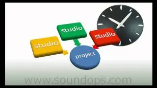Mastering Studio: Intro 2 multiMASTERING - SoundOps