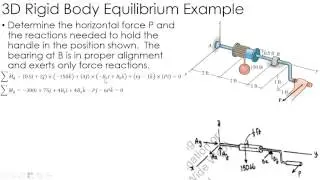 Statics Example: 3D Rigid Body Equilibrium