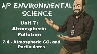 AP Environmental Science Unit 7 &ndash; Тема 7.4 Атмосферный CO₂ и твердые частицы