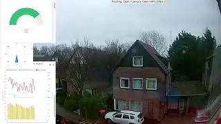 Live weer noordwest Breda 26-12-2020 - Zuiderstorm