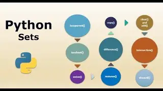 what is sets and how to use & functions of sets in python