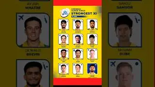 CSK's Strongest Playing 11: Top 5 Players for IPL 2026