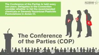 The Rotterdam Convention Prior Informed Consent Procedure