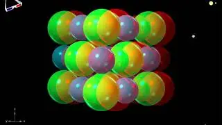 CrystalViewer 11: Visualization