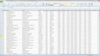 Clarizen Data Loader Tutorial