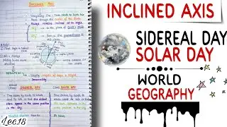 Inclined Axis, The Sidereal & Solar Day || World Geography || Lec.18 || An Aspirant !