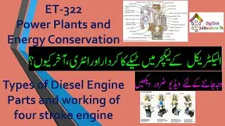 Types, Parts & Working of four stroke diesel engine, DigiTech Educations Pk