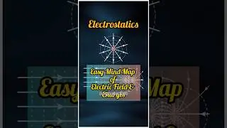 Mind Map of Electric Charges and fields #shortvideo #shorts   #Physics #class12 #youtubeshorts
