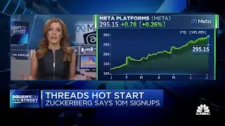 Meta's Threads app sees rapid growth with 10 million signups