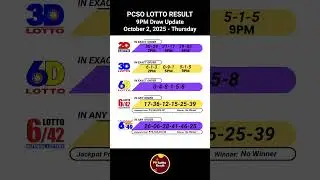 PCSO 2D 3D 6D 6/42 6/49 Lotto Results Today 9PM Draw of October 2, 2025 #lottoresultstoday