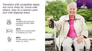 Agritourism, Accessibility & Adventure Travel: Insights from Australia | TTRA Member Webinar
